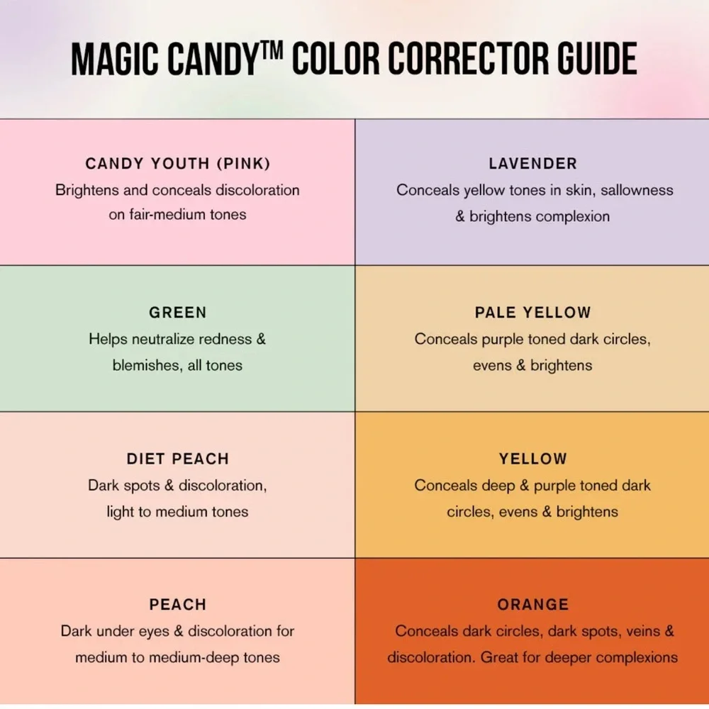 💎 Jeffree Star MAGIC CANDY COLOR CORRECTOR in Shade Orange New In Box